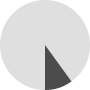 Everlane pic description