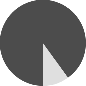 Everlane pic description