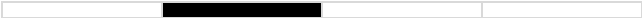 Everlane pic description