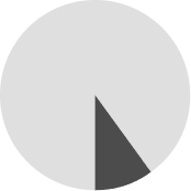 Everlane pic description
