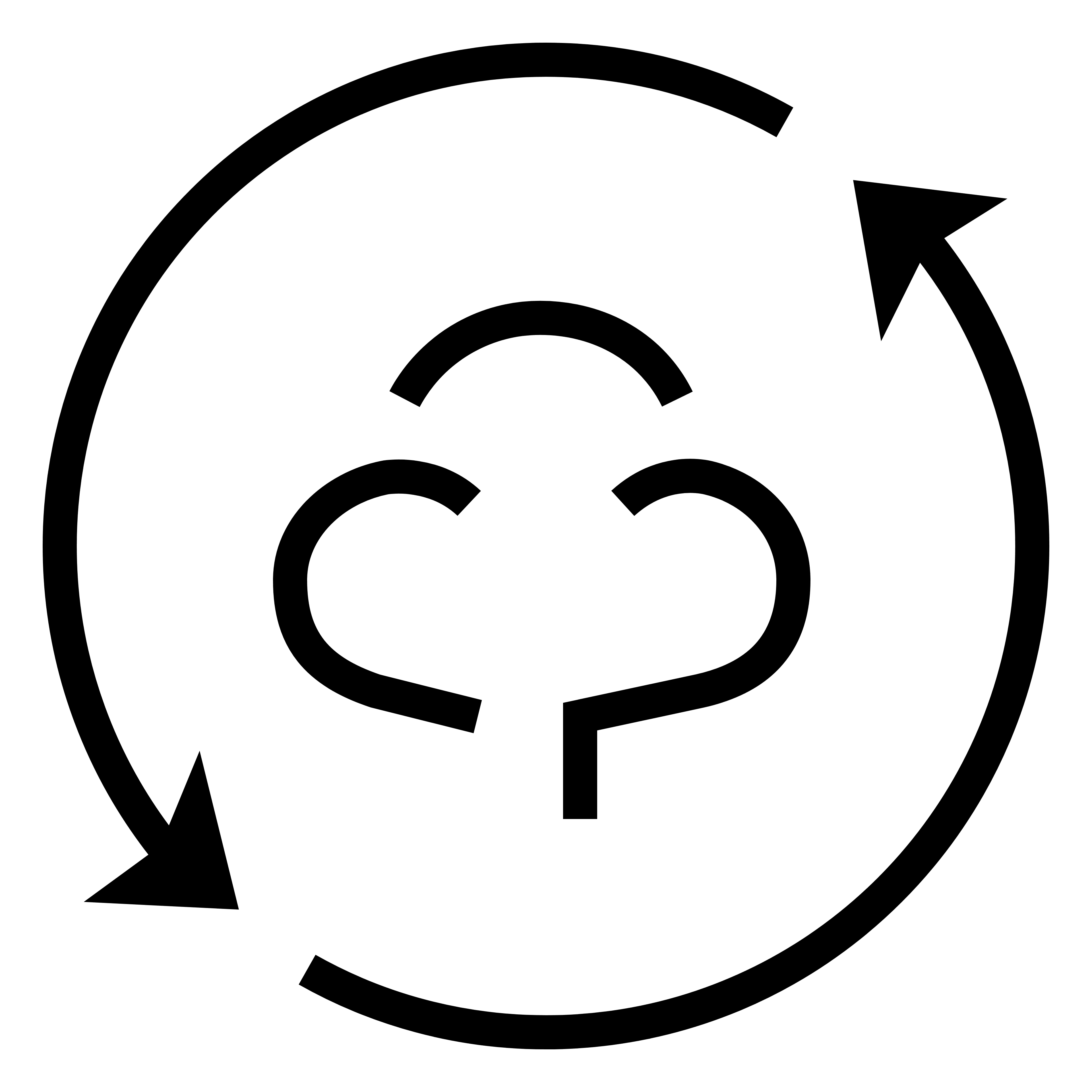 promod